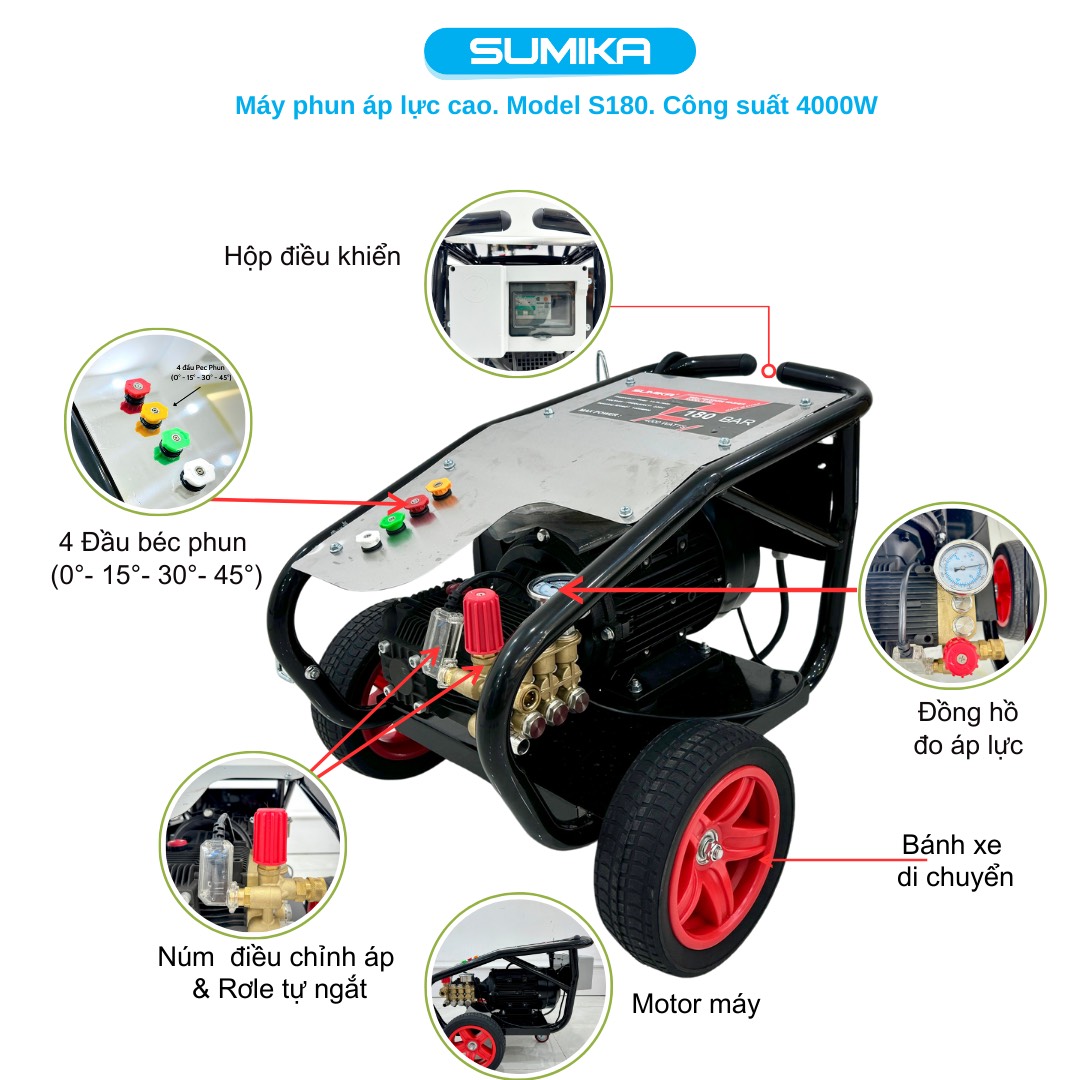 MÁY RỬA XE ÁP LỰC CAO SUMIKA S180 - Ảnh 3
